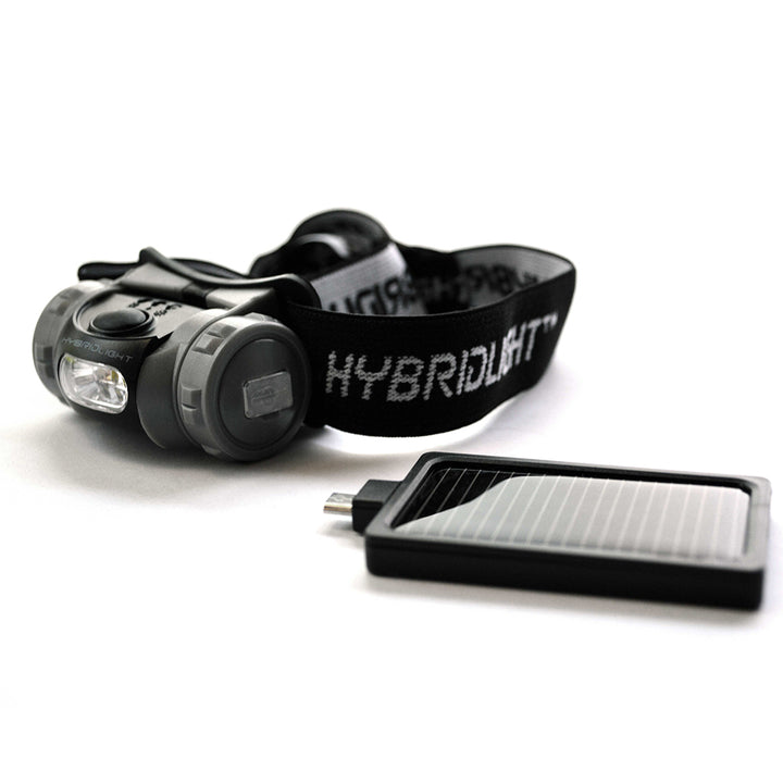 The Headlamp