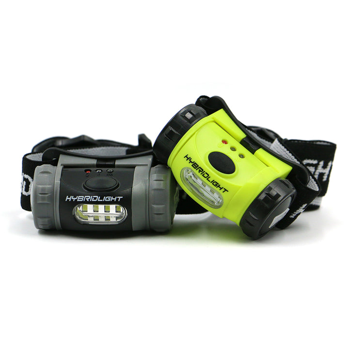 The Headlamp