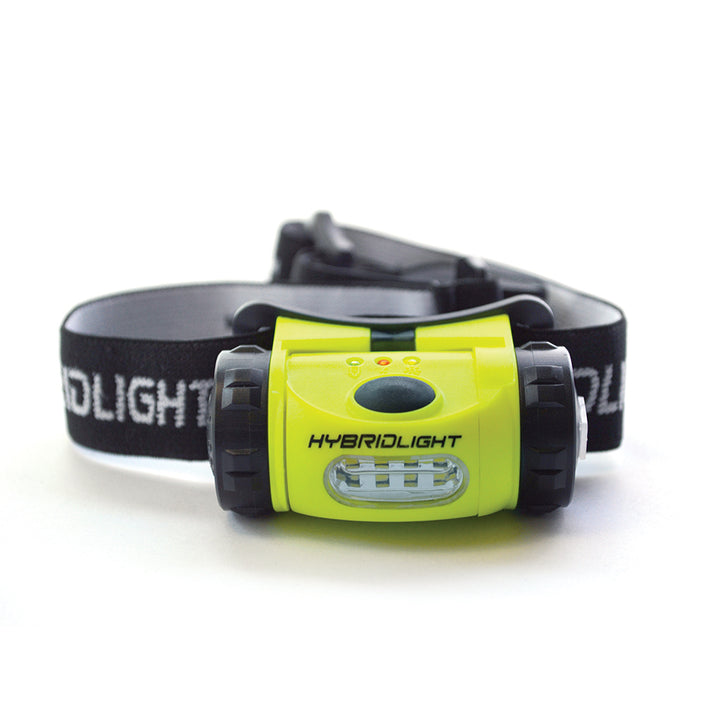 The Headlamp