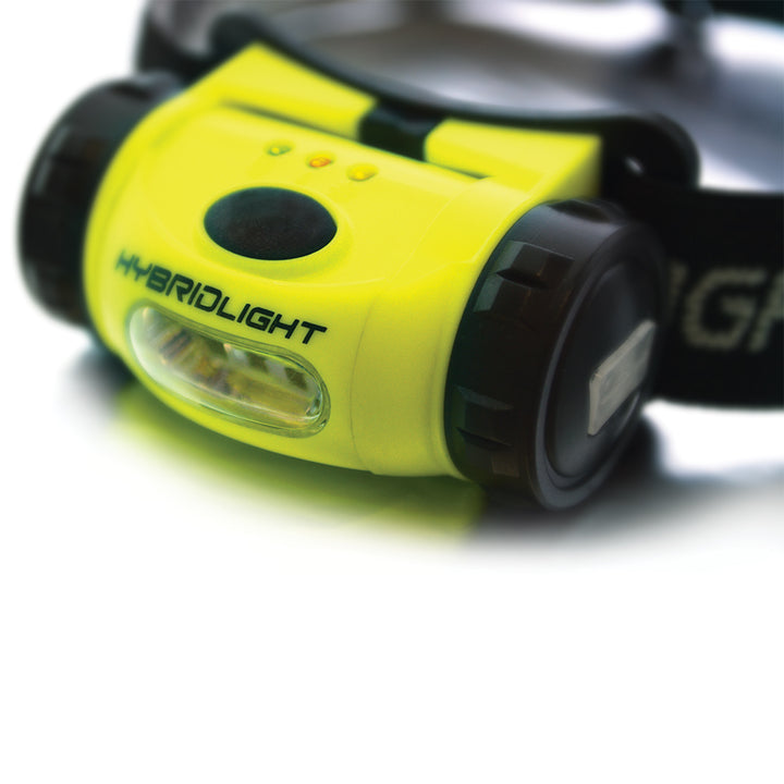 The Headlamp