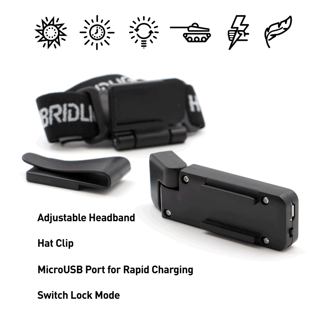 NAV Headlamp with clip headband and specs