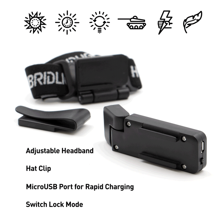 NAV Headlamp with clip headband and specs