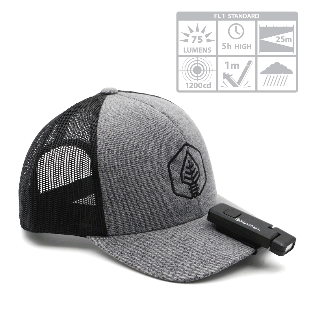NAV Headlamp on hat with specs