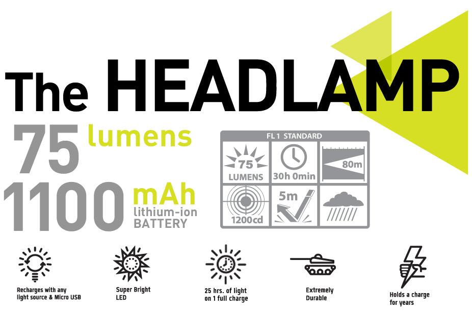 Headlamp – Hybrid Light Official